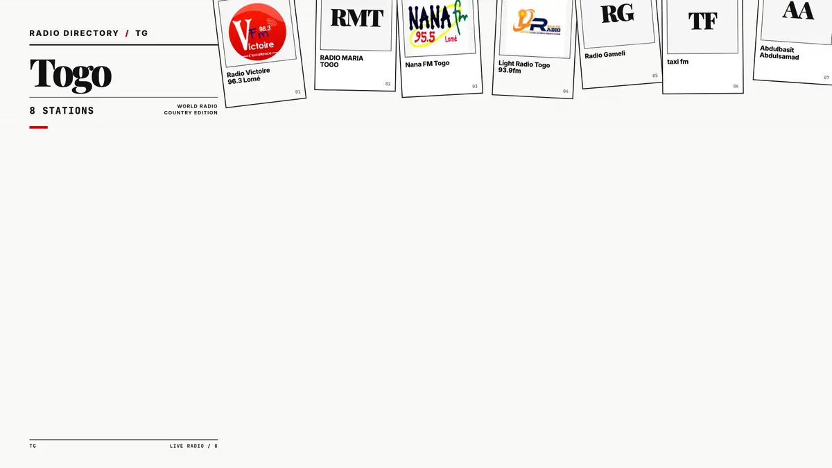 Logos of popular Togo radio stations
