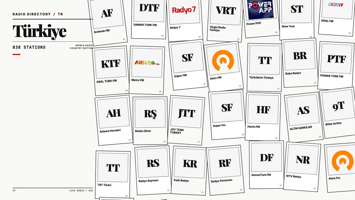 Logos of popular Türkiye radio stations