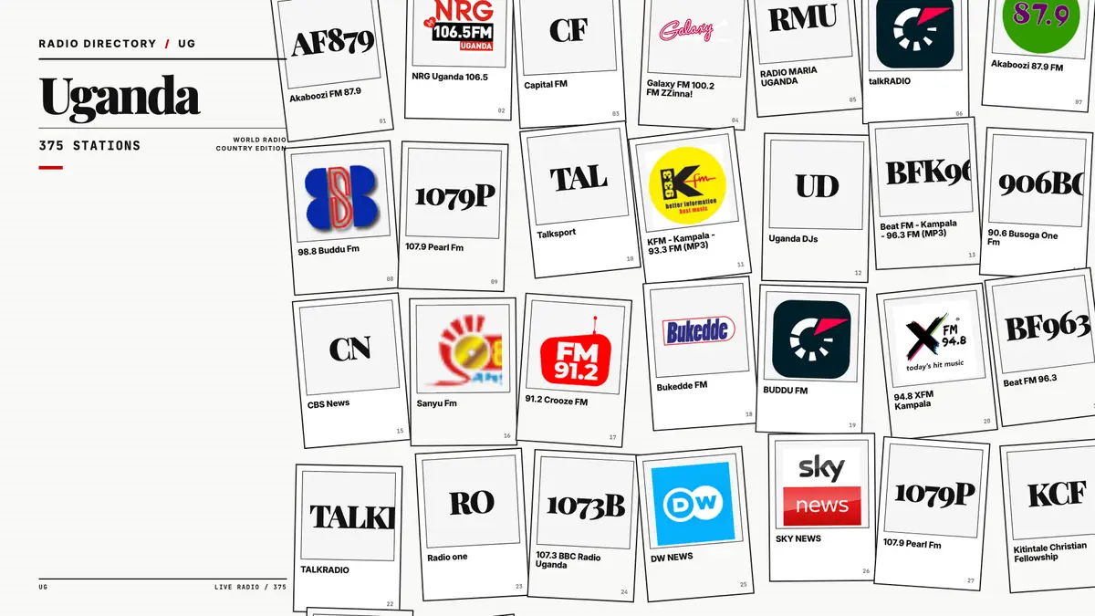 Logos of popular Uganda radio stations