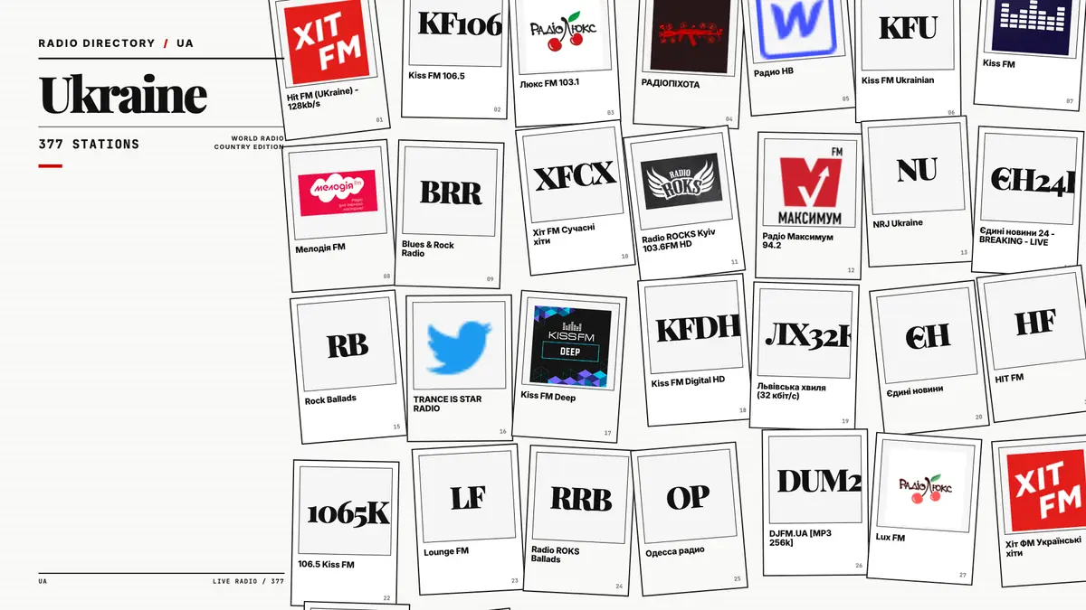 Logos of popular Ukraine radio stations