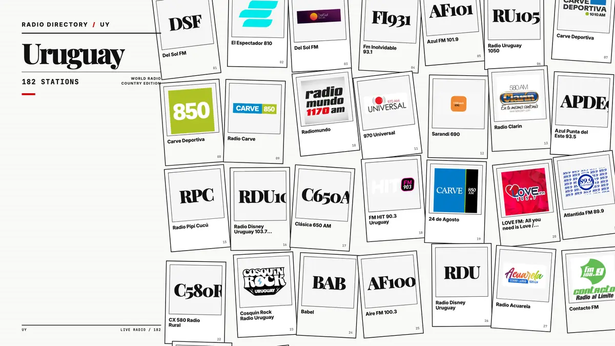 Logos of popular Uruguay radio stations