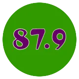 Akaboozi 87.9 FM logo